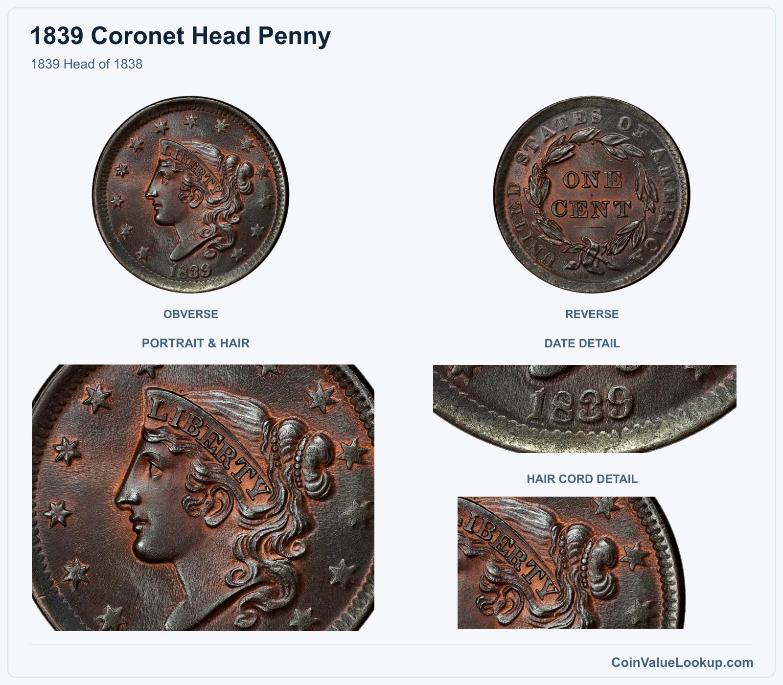 1839 Head of 1838 with portrait & hair and date details