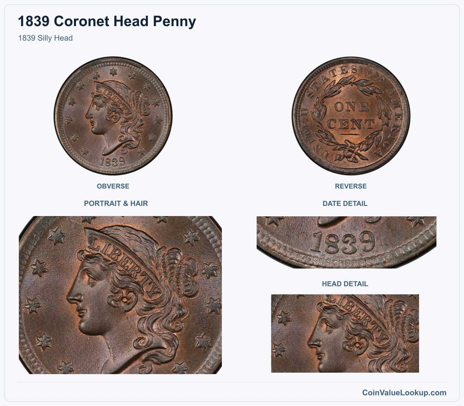 1839 Silly Head with portrait & hair and date details