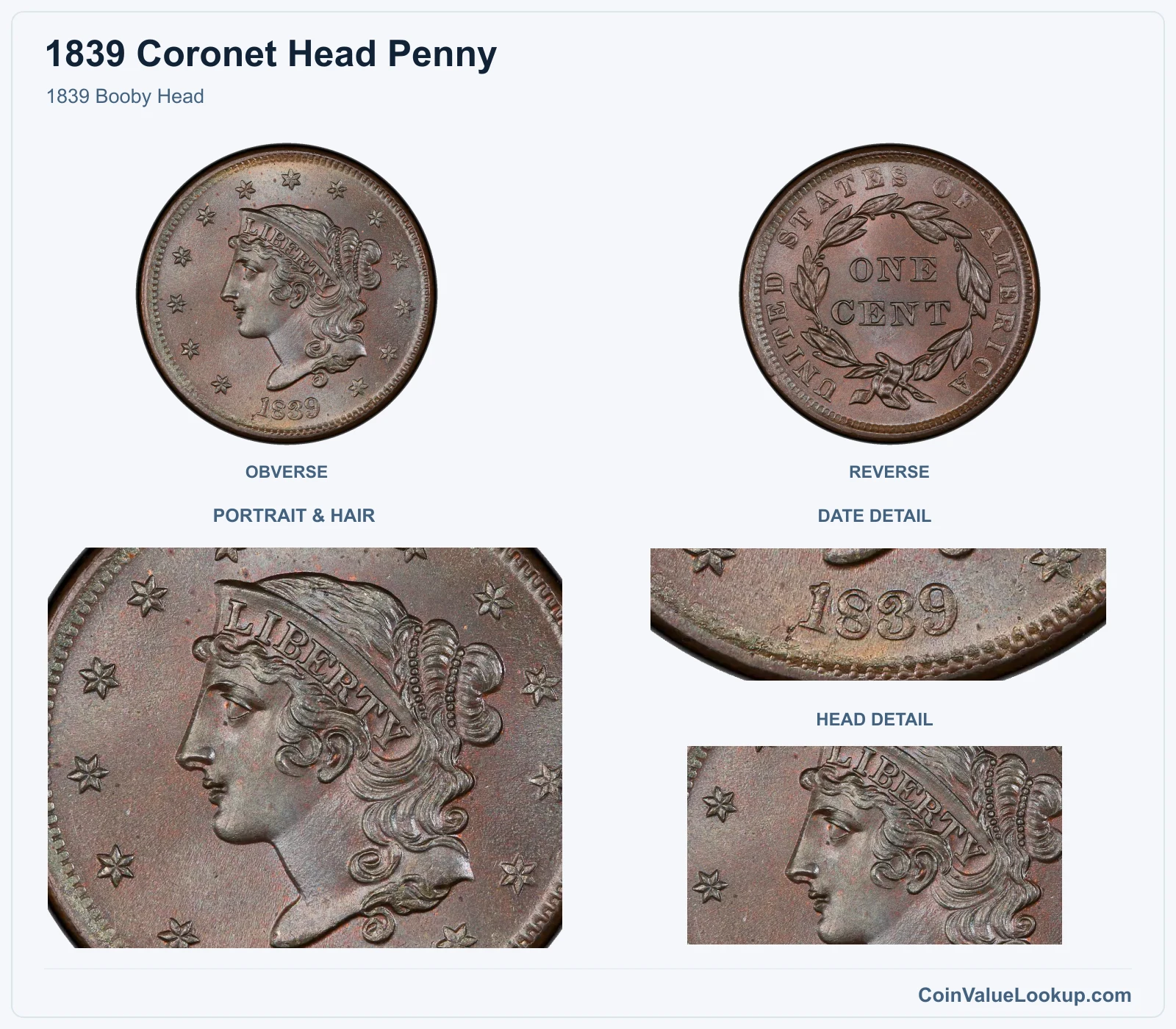 1839 Booby Head with portrait & hair and date details