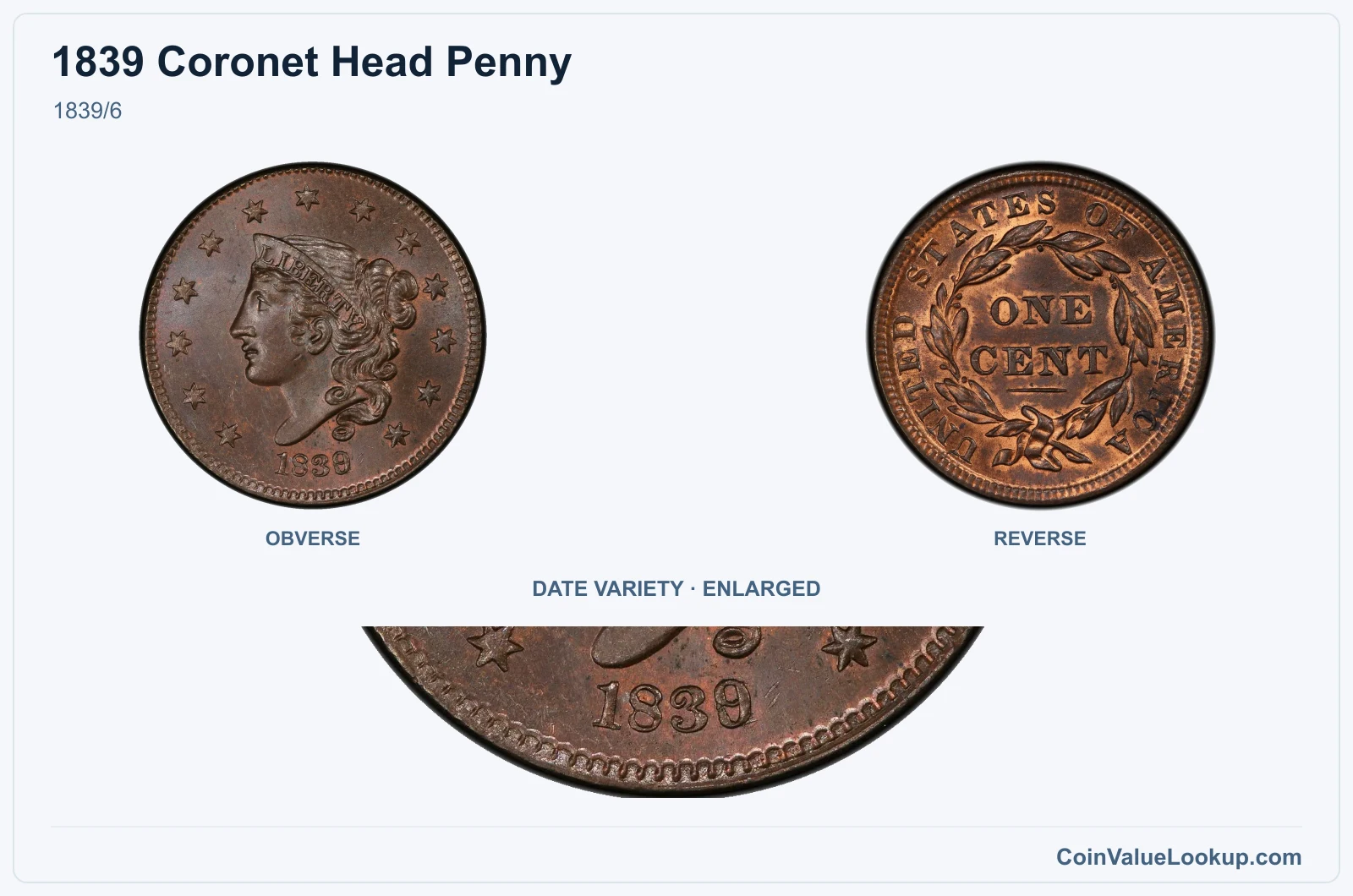 1839/6 with enlarged genuine date detail