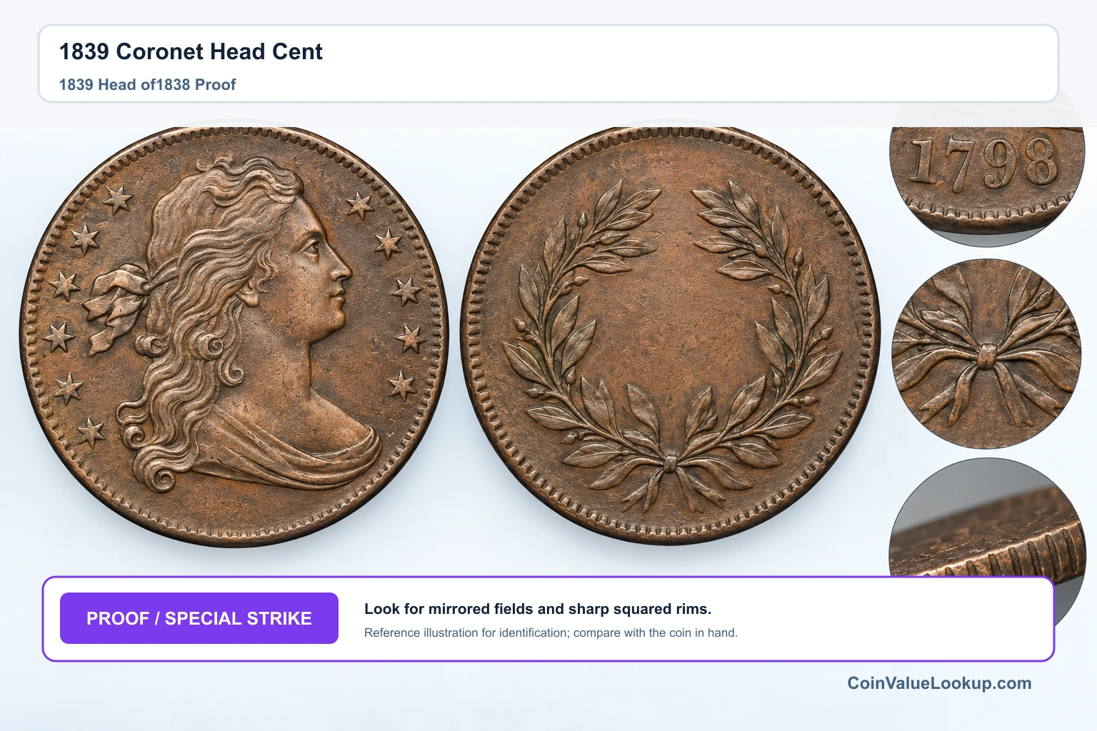 1839 Coronet Head Cent — 1839 Head of1838 Proof