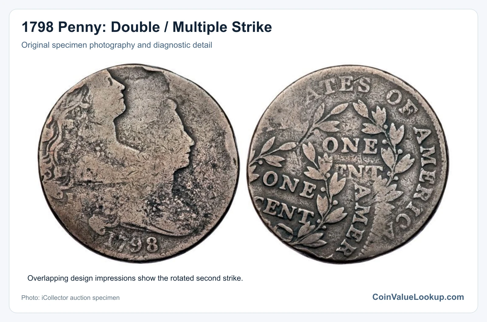 1798 Penny: Double / Multiple Strike with diagnostic detail