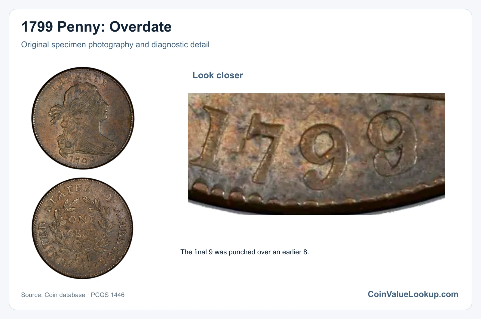 1799 Penny: Overdate with diagnostic detail