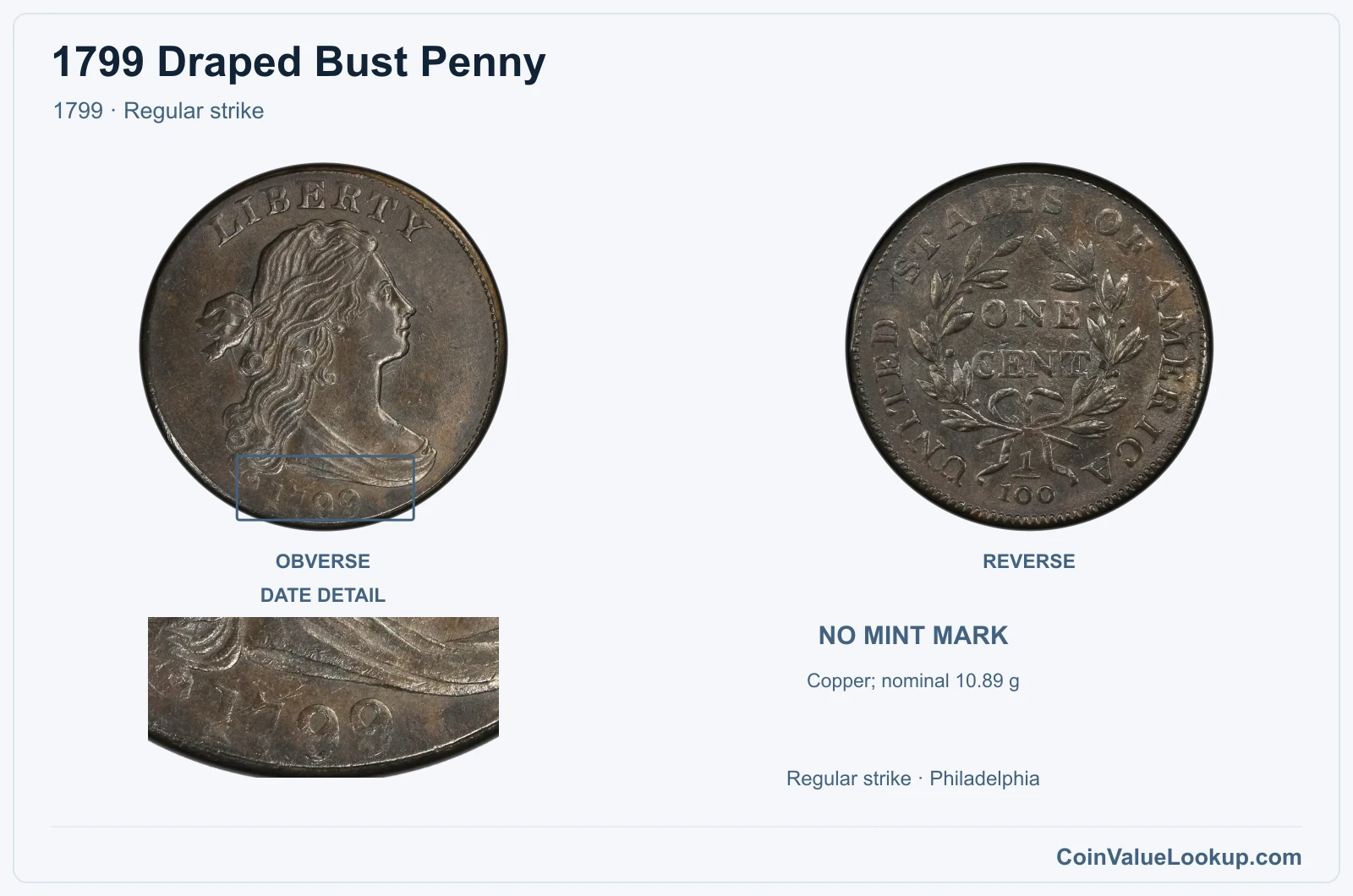 1799 Draped Bust Cent Coin — 1799, obverse and reverse, with date and mint-location details