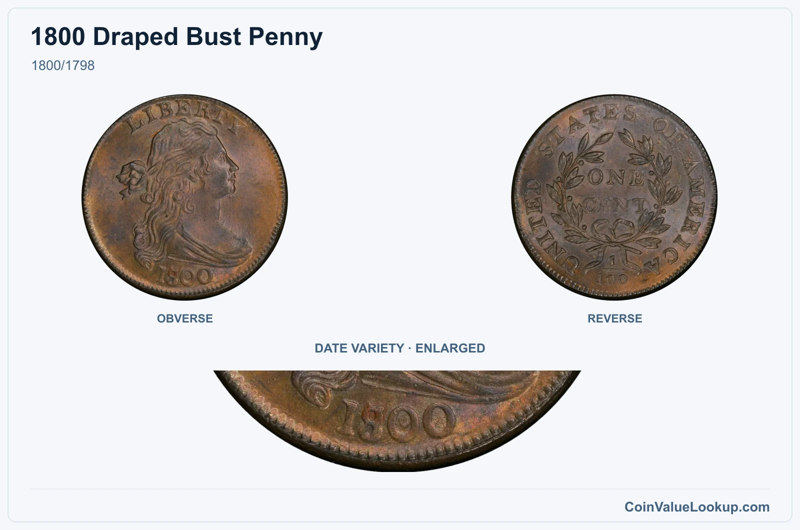 1800/1798 with enlarged genuine date detail