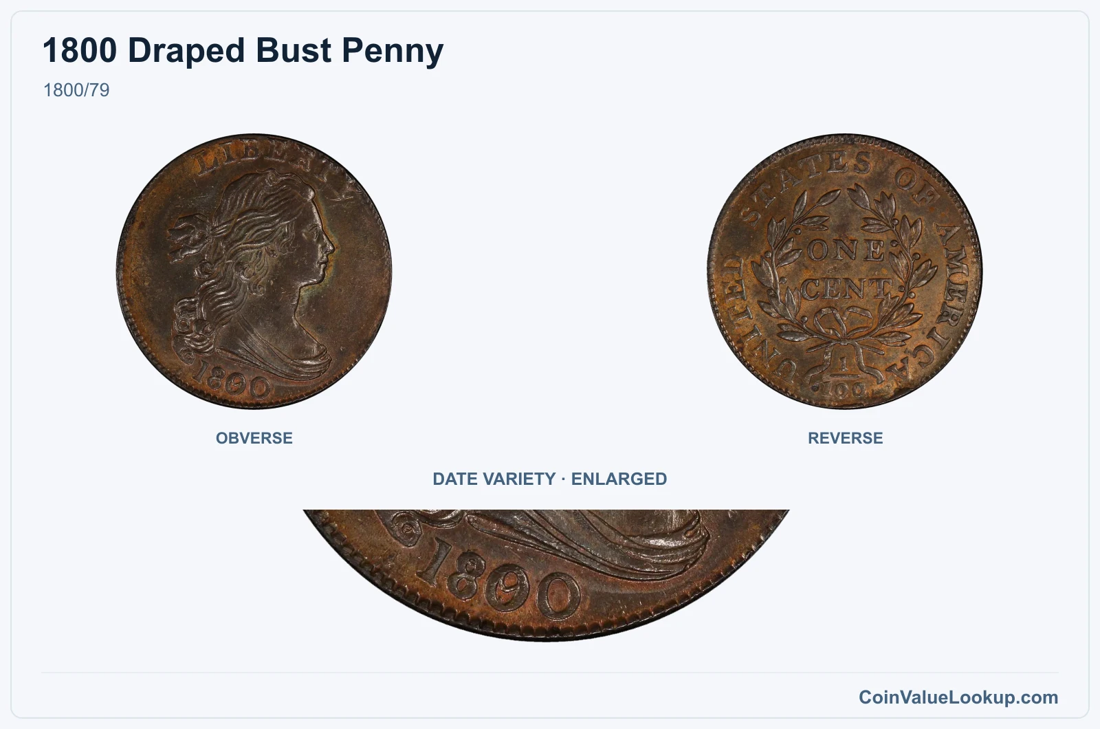 1800/79 with enlarged genuine date detail