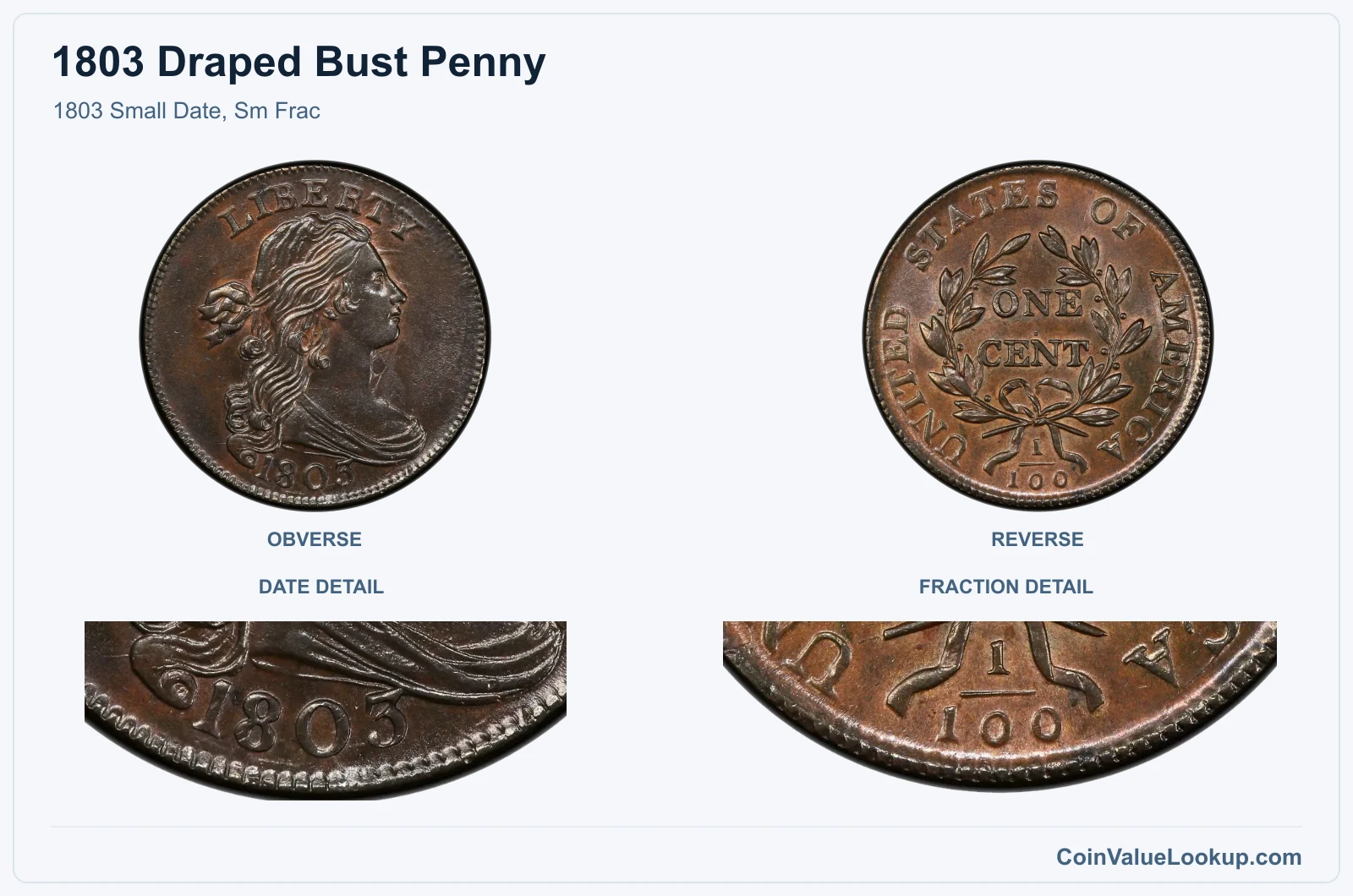 1803 Small Date, Sm Frac with enlarged fraction detail