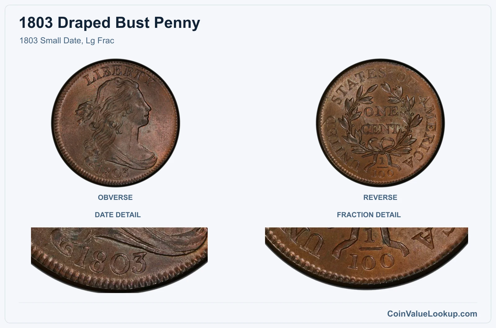 1803 Small Date, Lg Frac with enlarged fraction detail