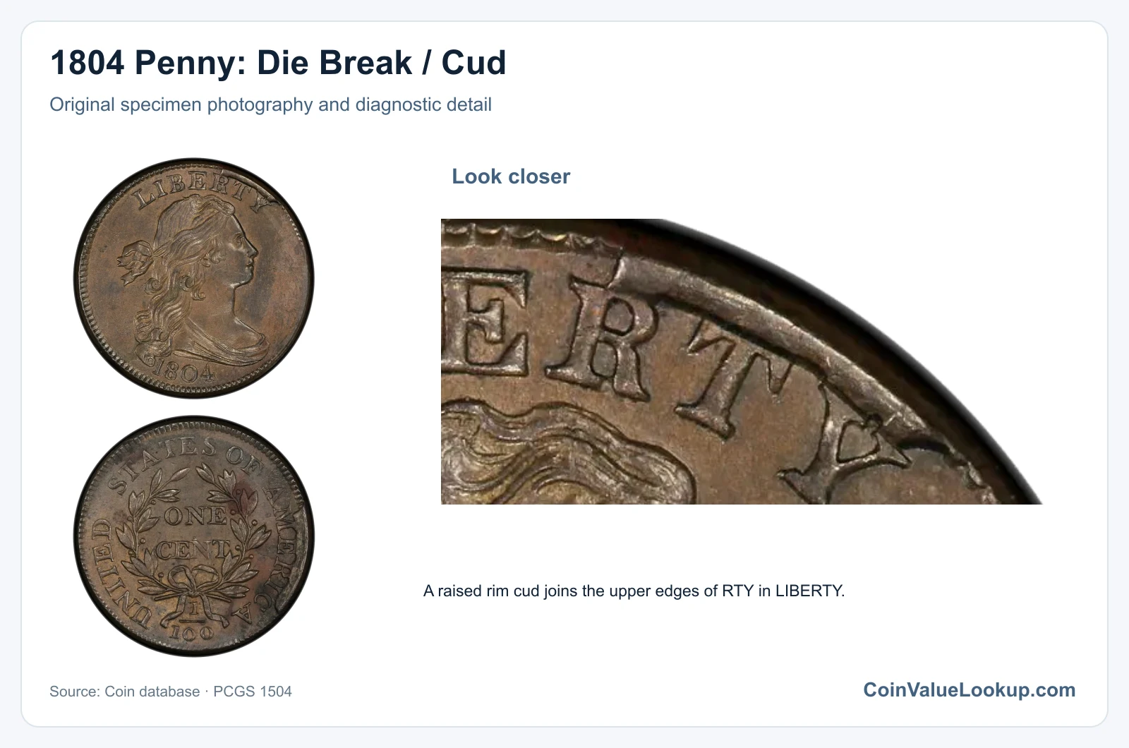1804 Penny: Die Break / Cud with diagnostic detail