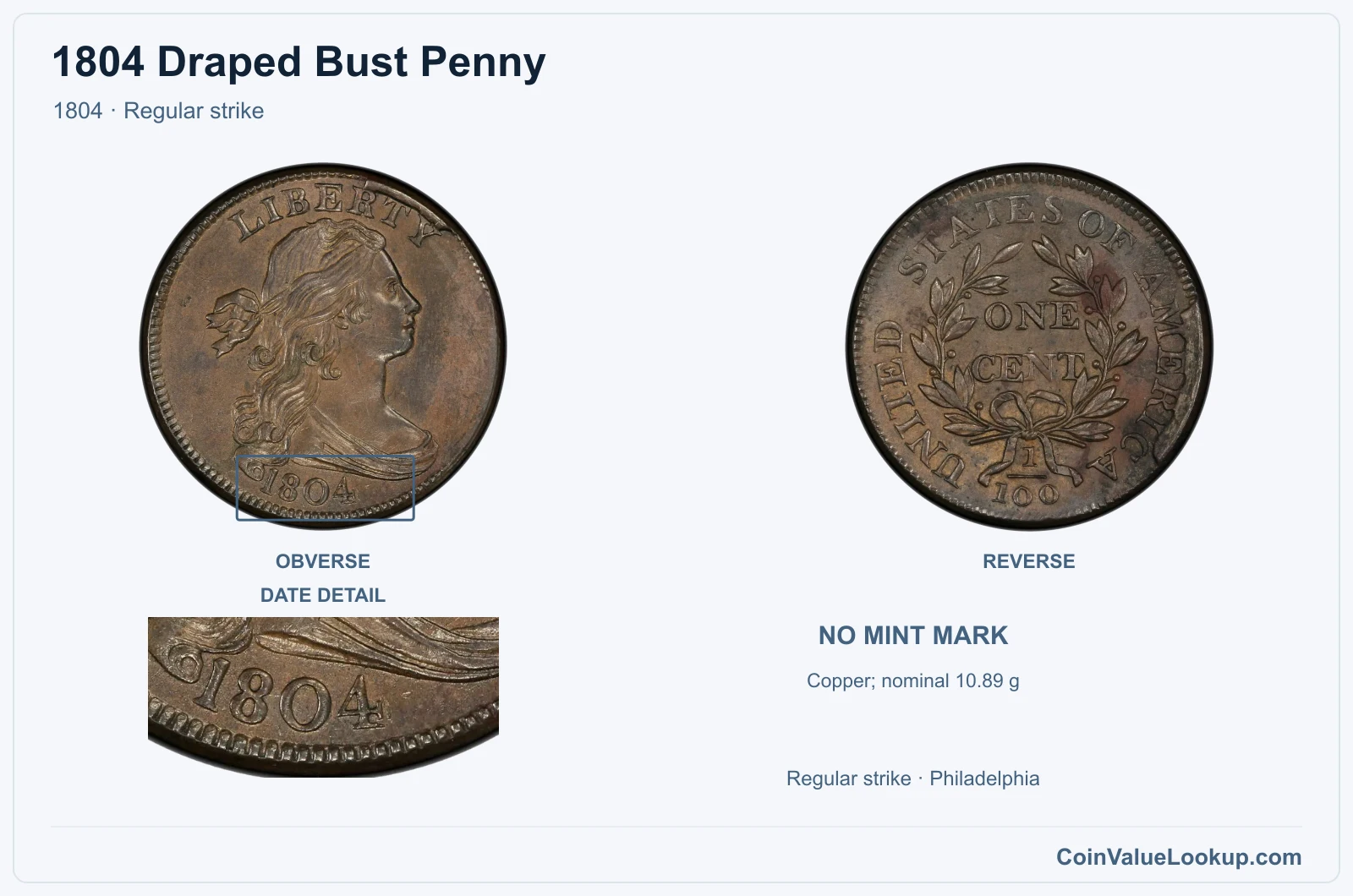 1804 Draped Bust Cent Coin — 1804, obverse and reverse, with date and mint-location details