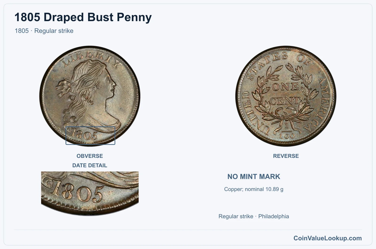 1805 Draped Bust Cent Coin — 1805, obverse and reverse, with date and mint-location details