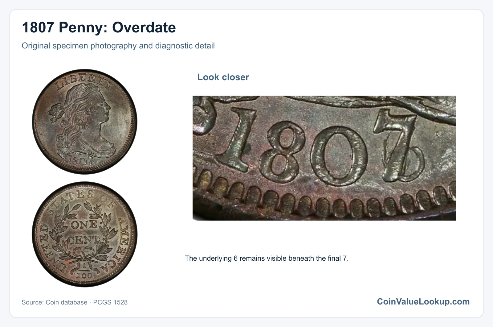 1807 Penny: Overdate with diagnostic detail