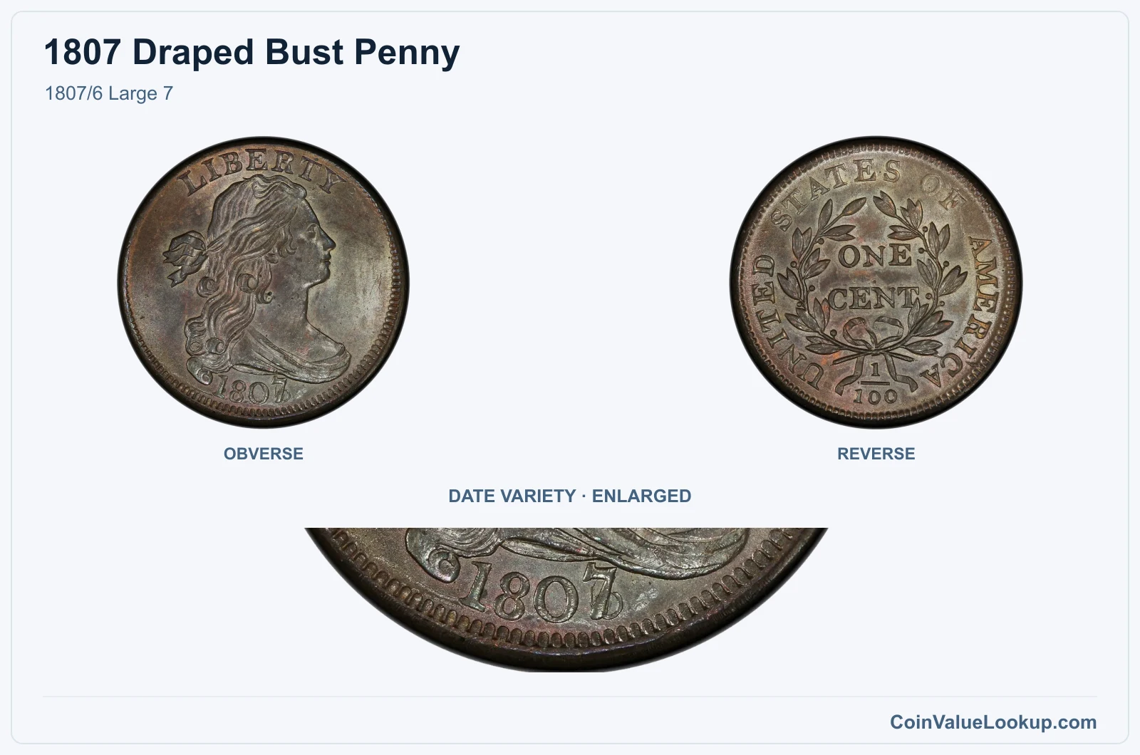 1807/6 Large 7 with enlarged genuine date detail