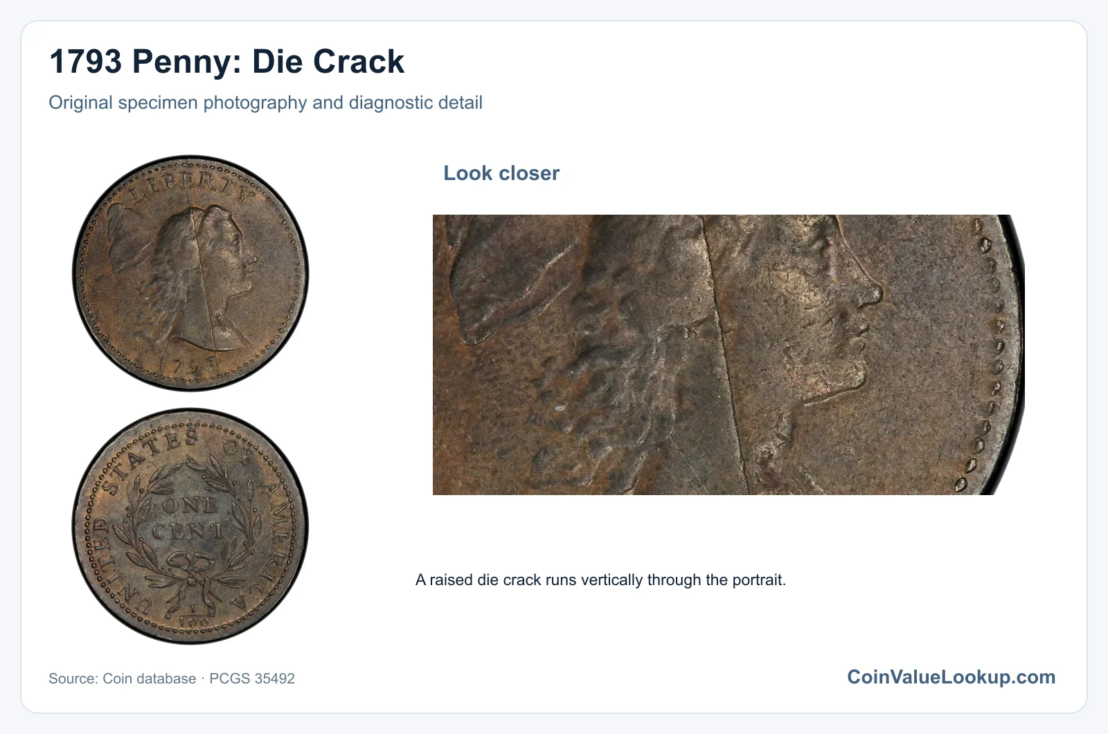1793 Penny: Die Crack with diagnostic detail