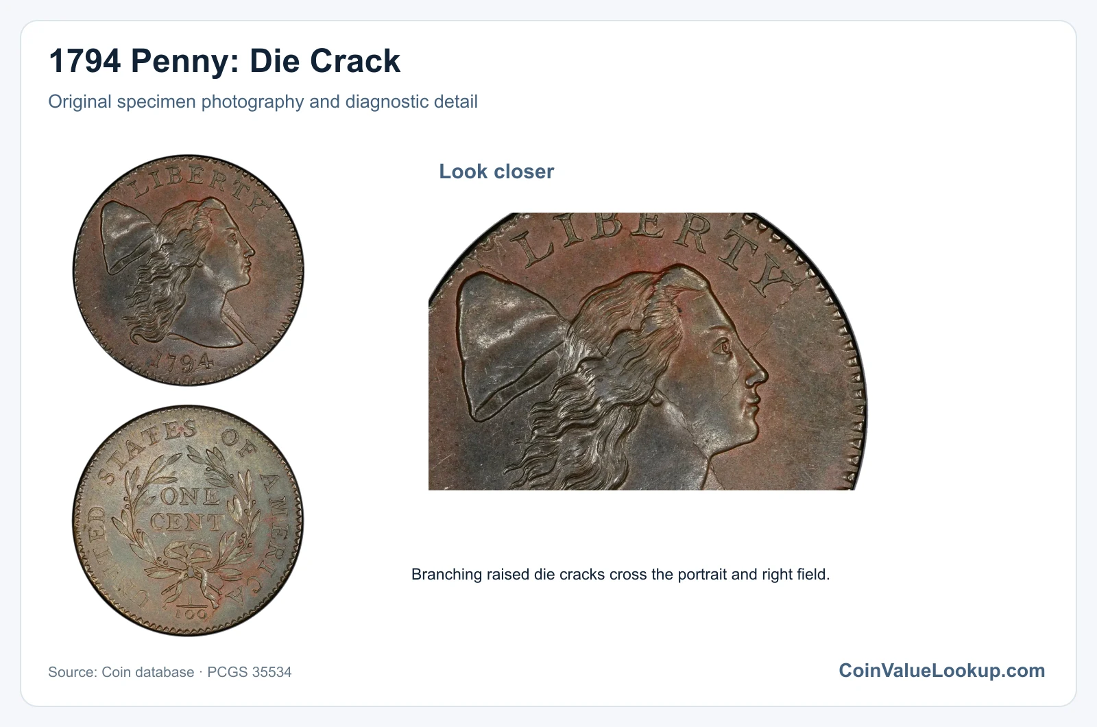 1794 Penny: Die Crack with diagnostic detail