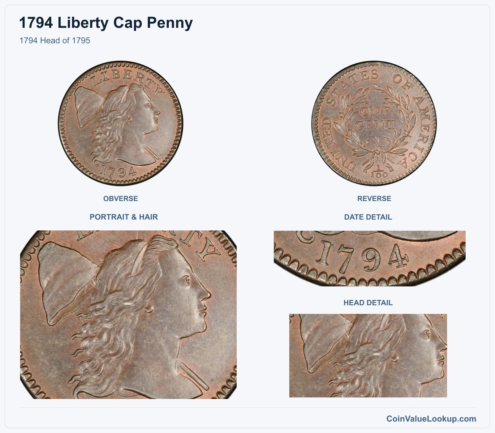 1794 Head of 1795 with portrait & hair and date details