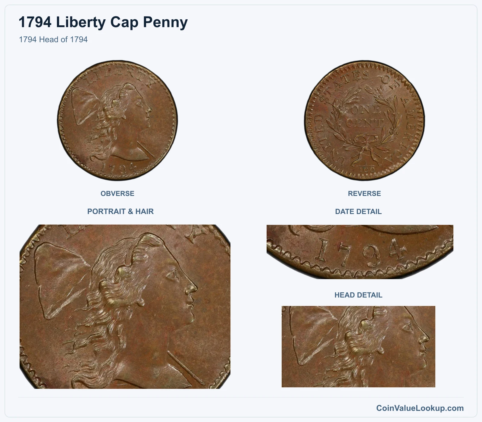 1794 Head of 1794 with portrait & hair and date details