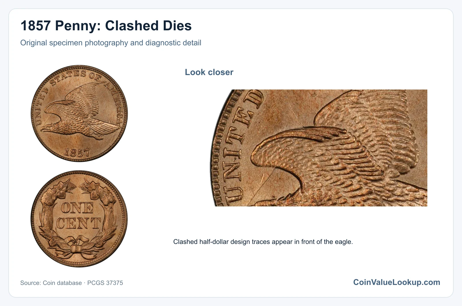 1857 Penny: Clashed Dies with diagnostic detail