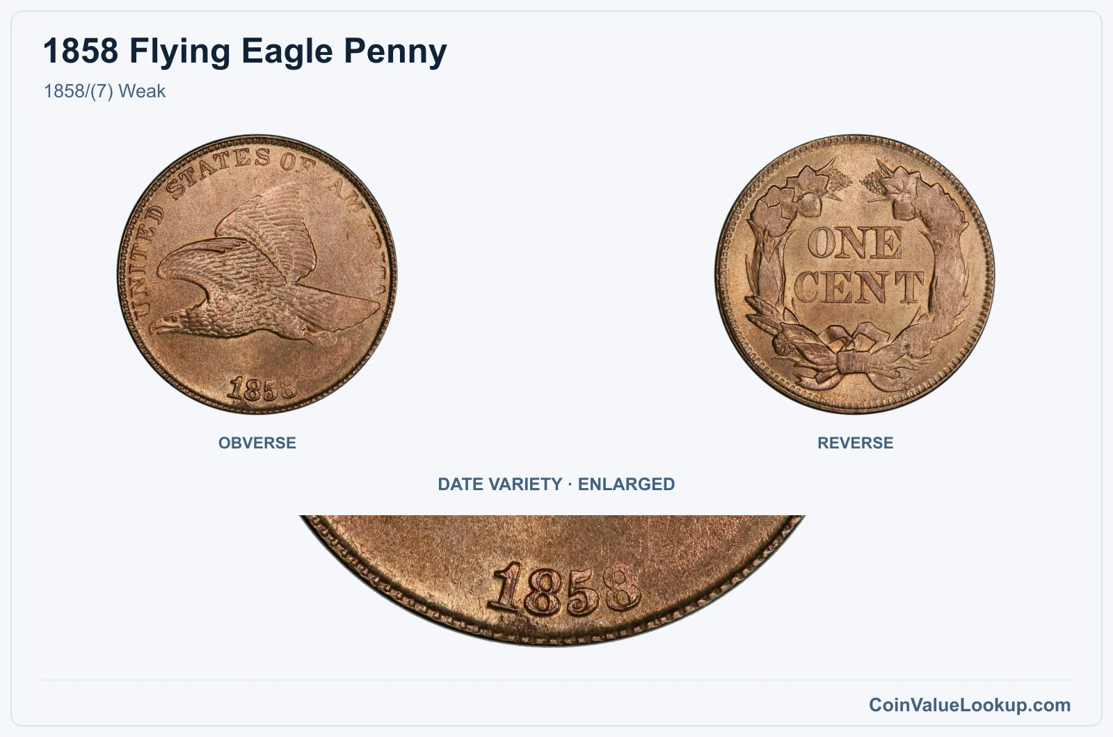 1858/(7) Weak with enlarged genuine date detail