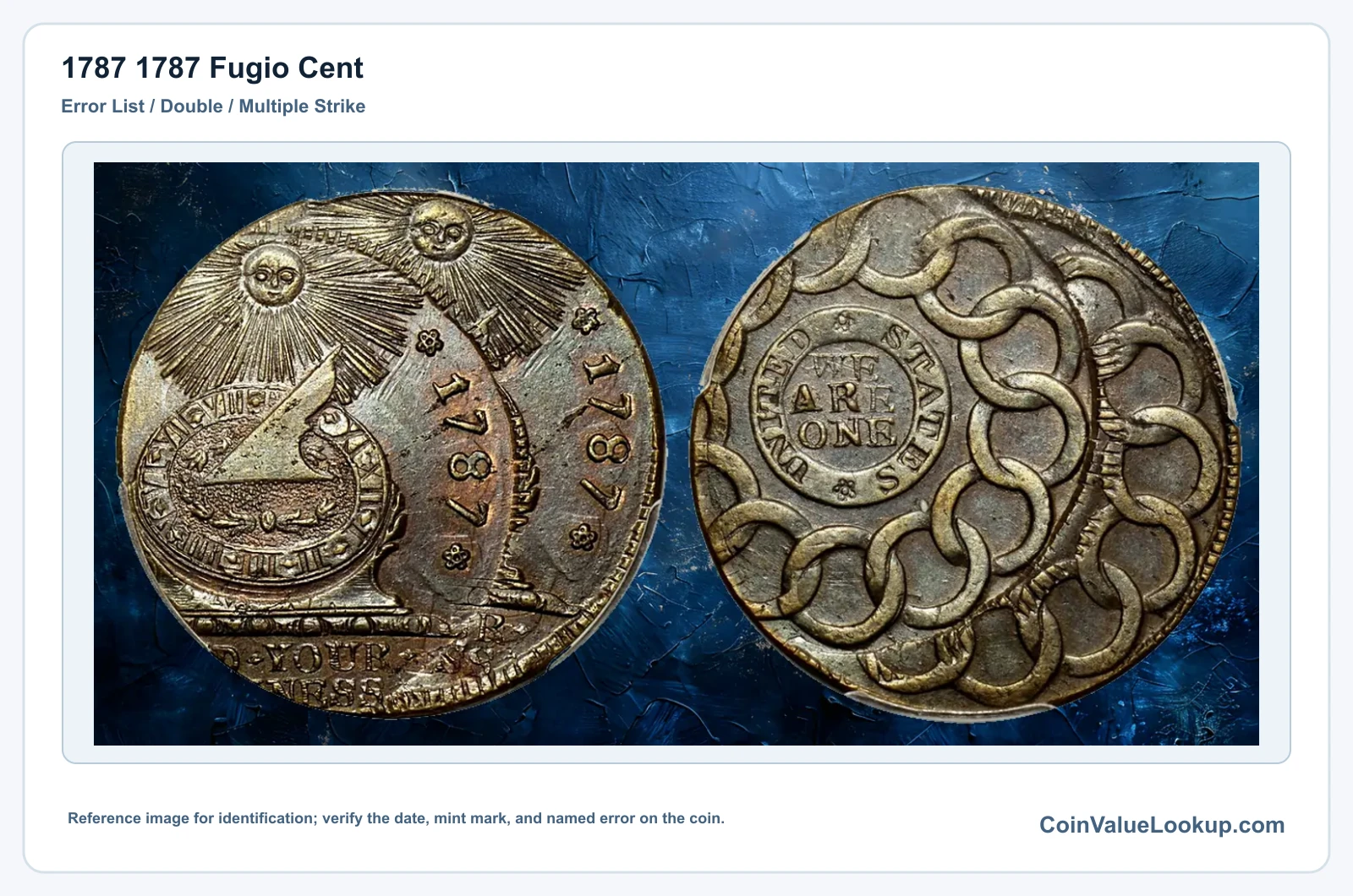 1787 Cent: Error List / Double / Multiple Strike