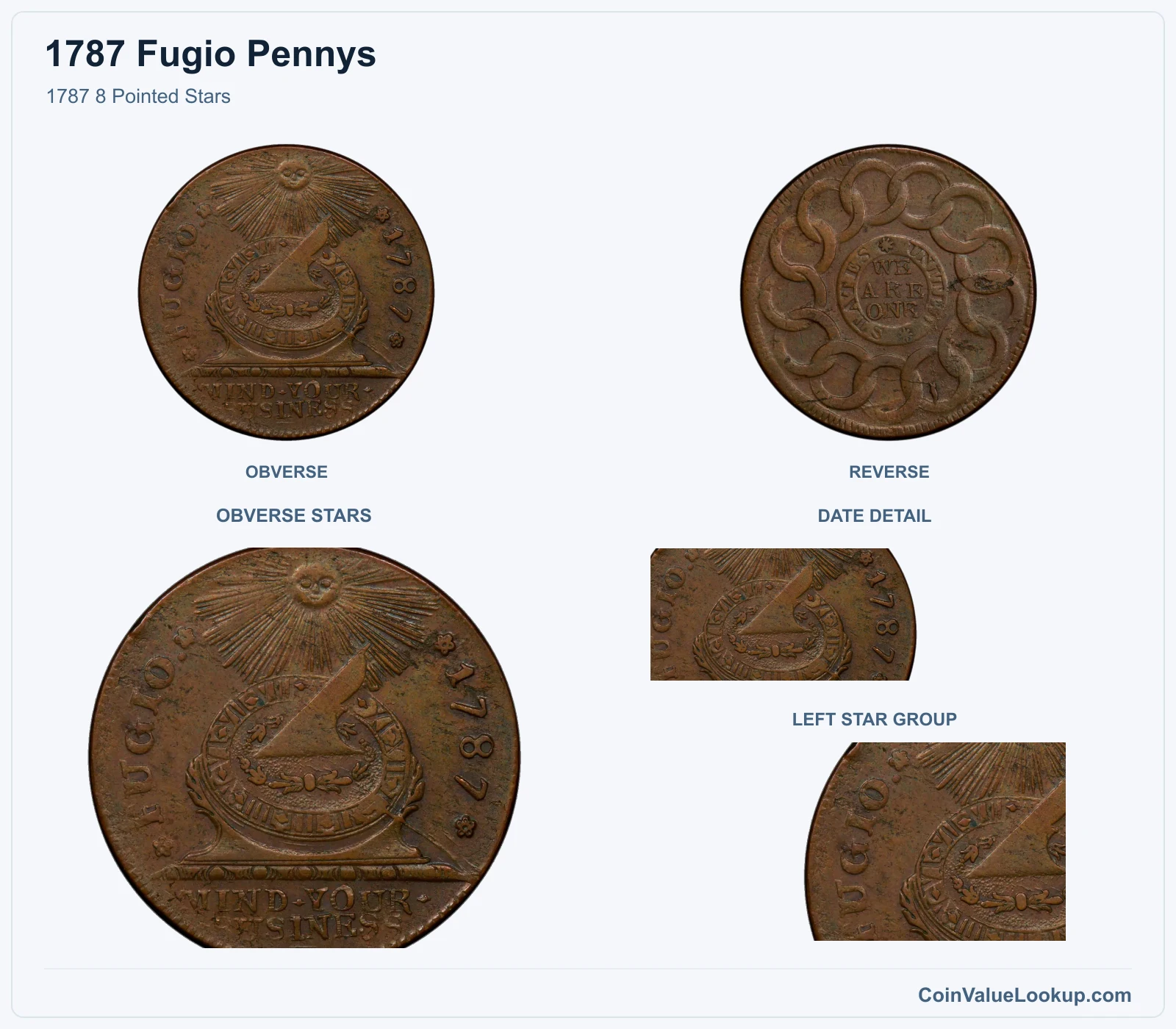 1787 8 Pointed Stars with obverse stars and date details
