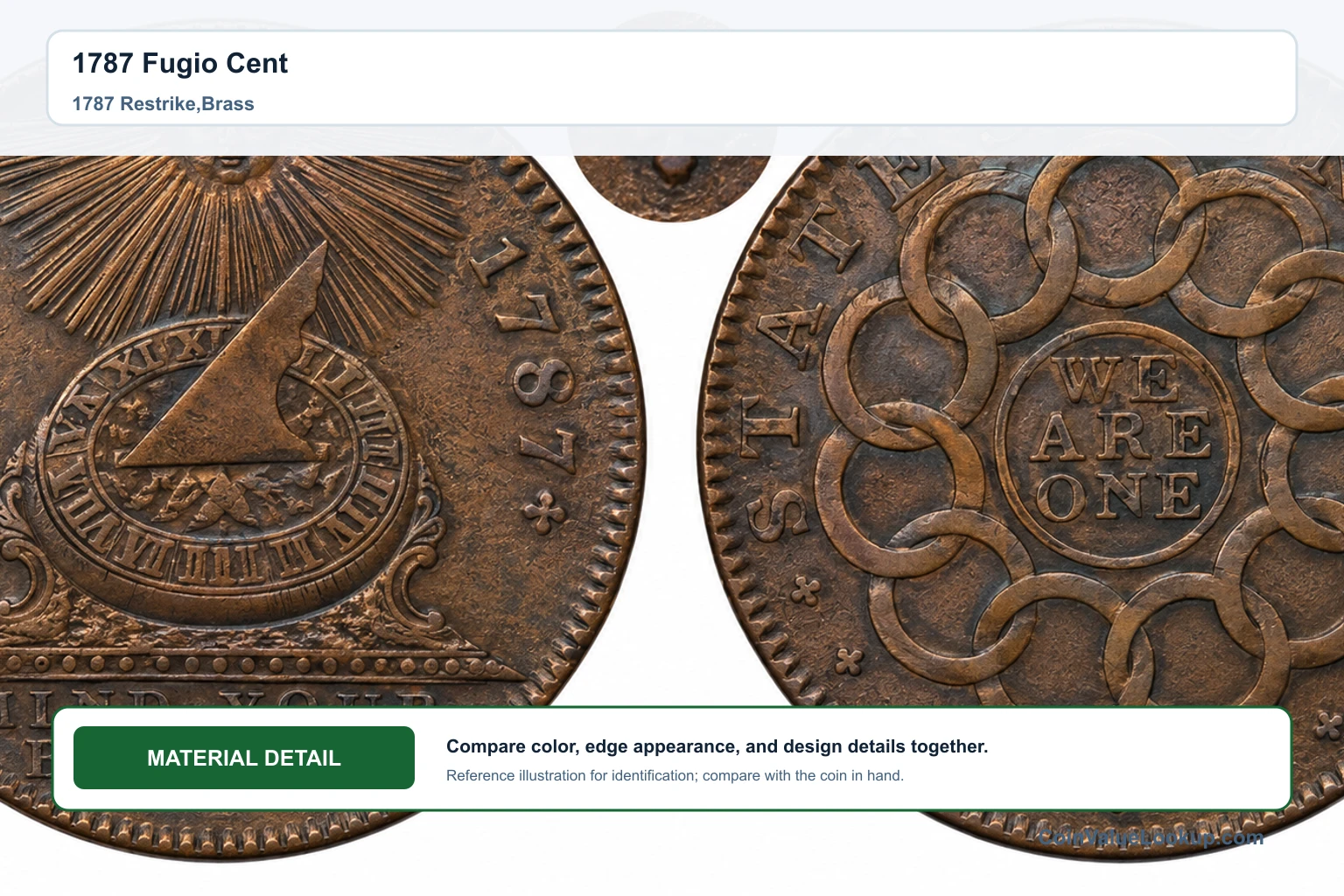 1787 Fugio Cent — 1787 Restrike,Brass