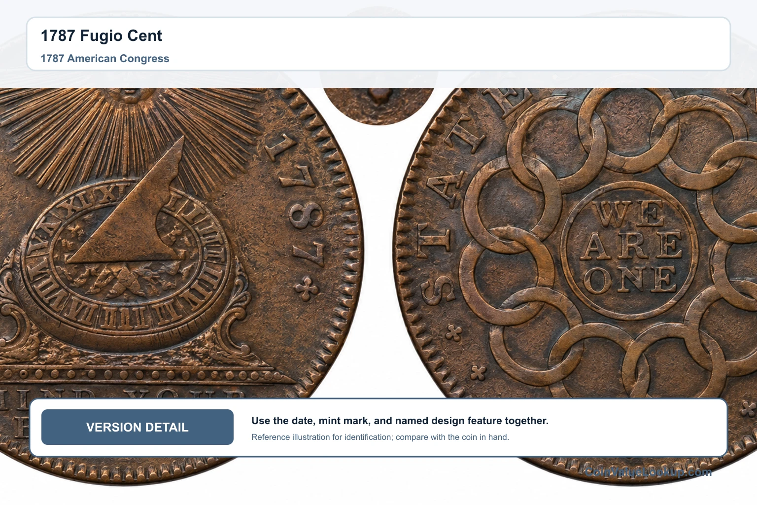 1787 Fugio Cent — 1787 American Congress