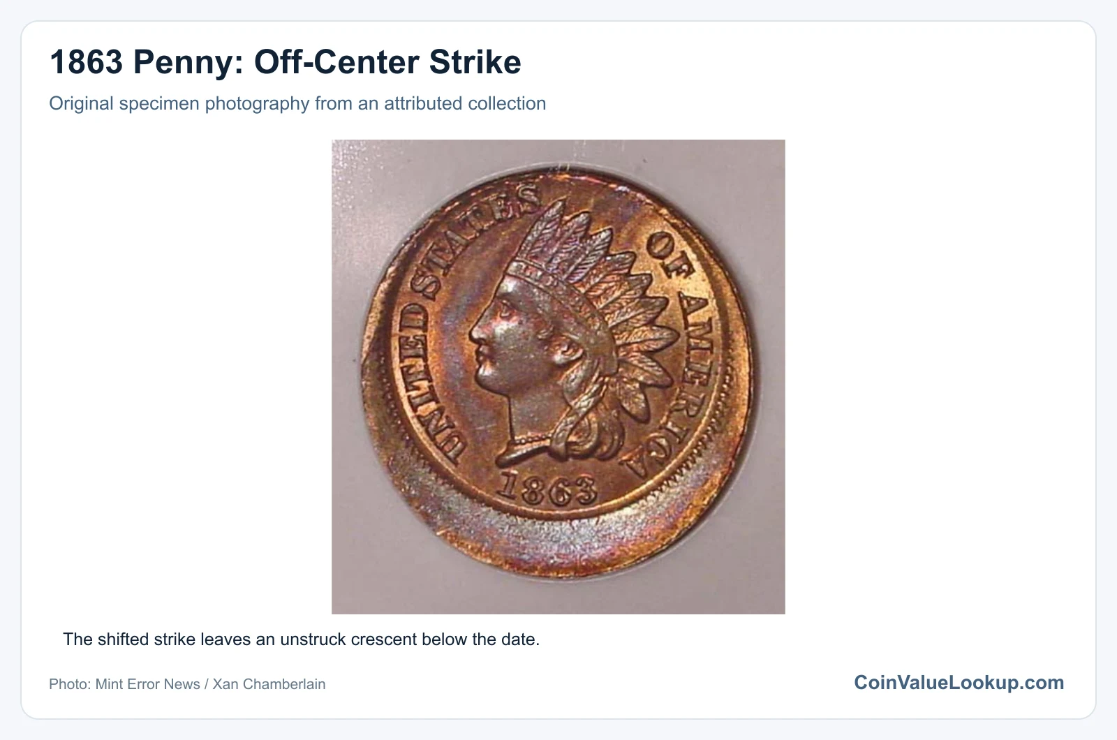 1863 Penny: Off-Center Strike
