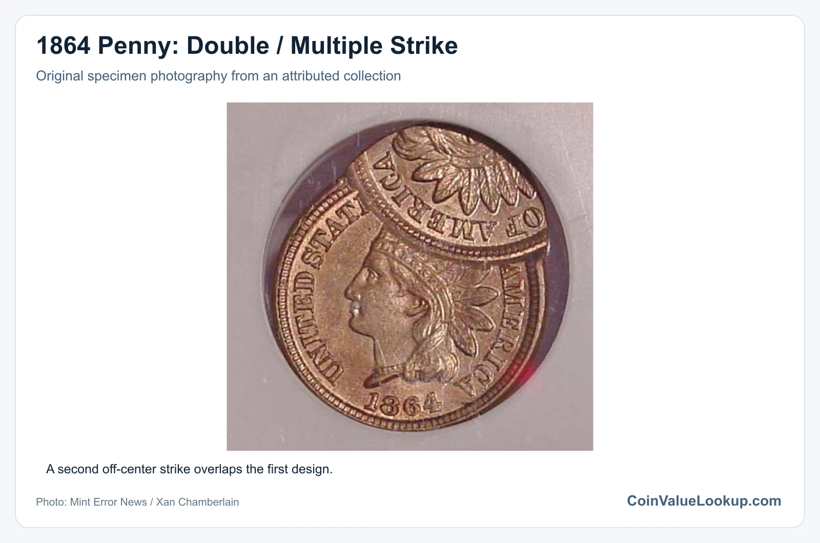 1864 Penny: Double / Multiple Strike