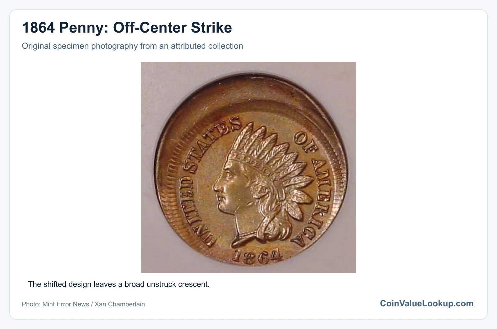 1864 Penny: Off-Center Strike
