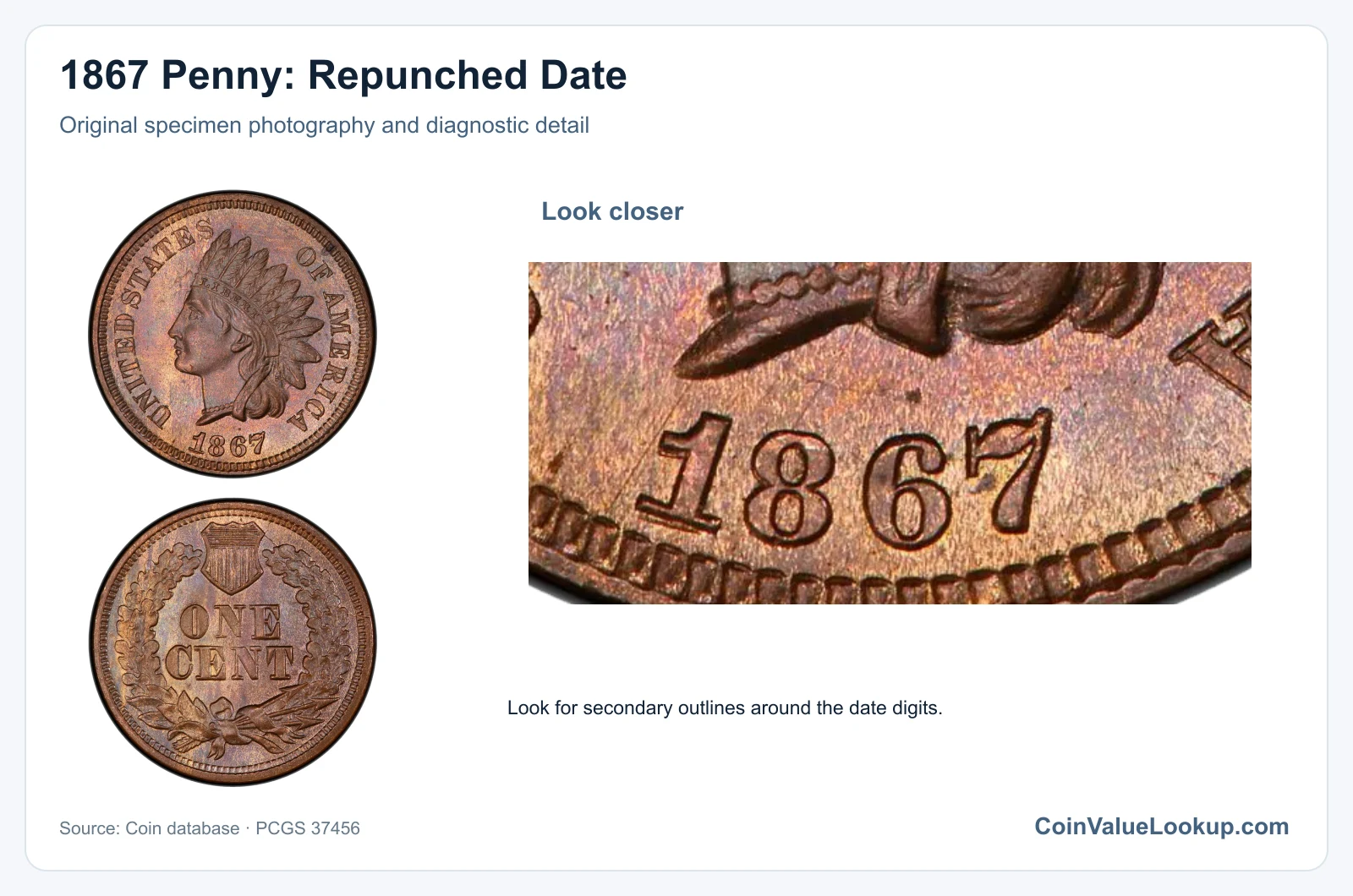 1867 Penny: Repunched Date with diagnostic detail