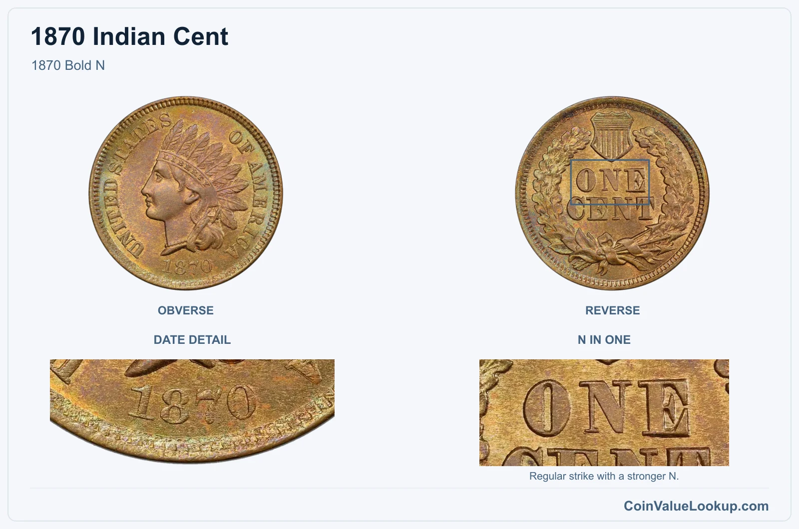 1870 Indian Cent 1870 Bold N, with n in one