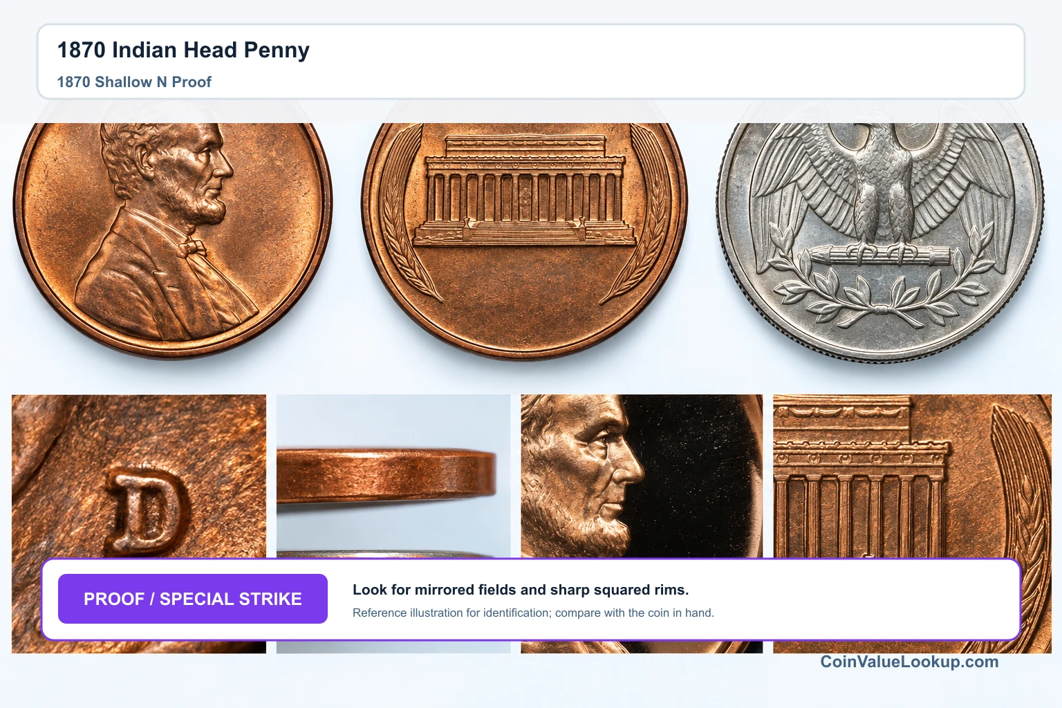 1870 Indian Head Penny — 1870 Shallow N Proof