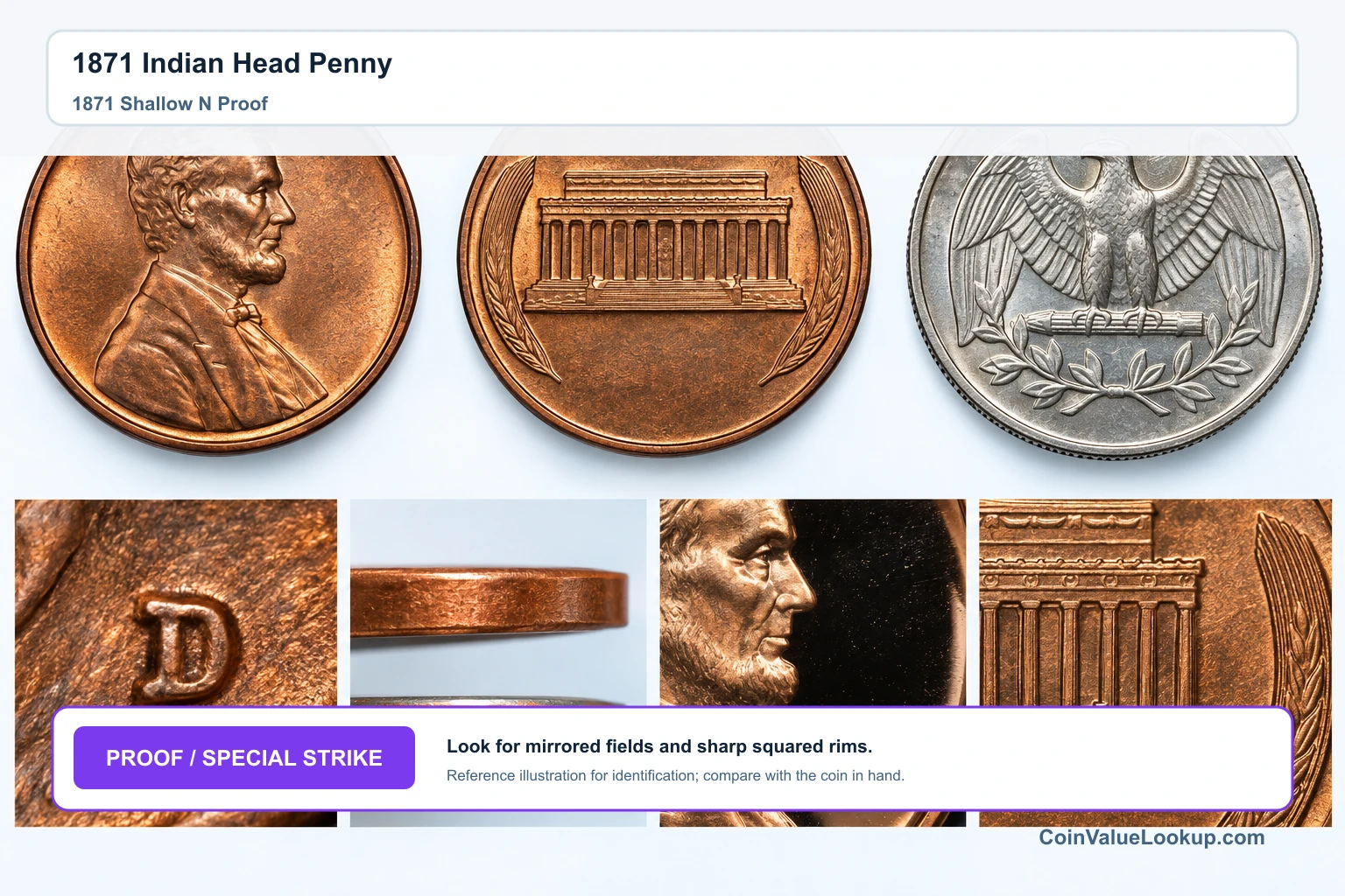 1871 Indian Head Penny — 1871 Shallow N Proof