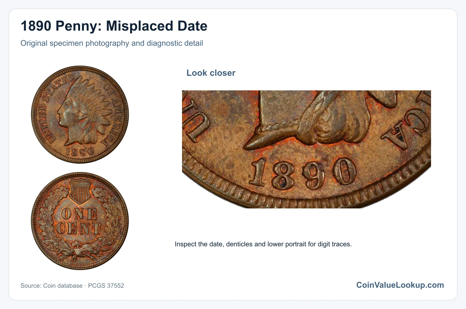 1890 Penny: Misplaced Date with diagnostic detail