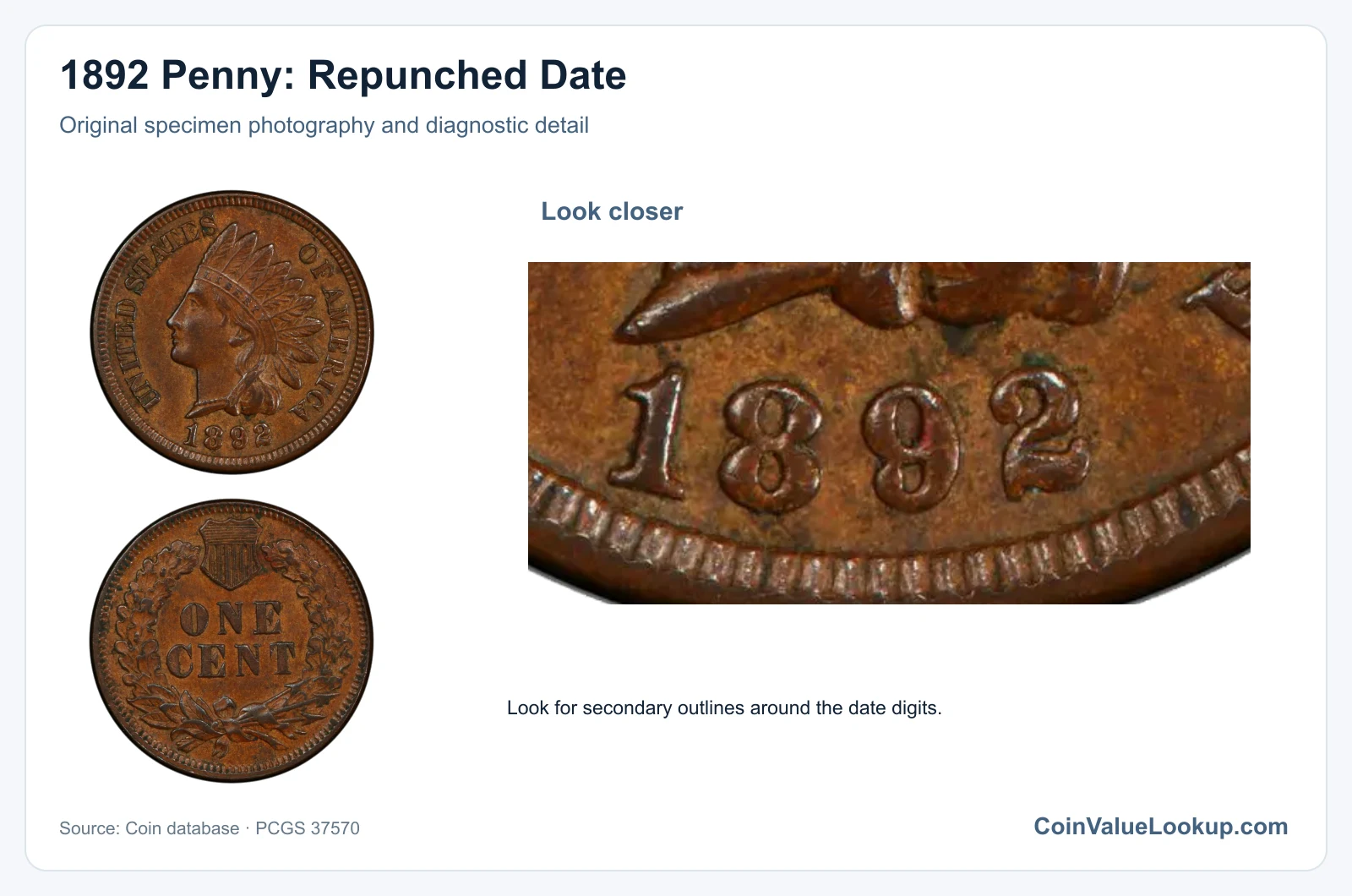 1892 Penny: Repunched Date with diagnostic detail