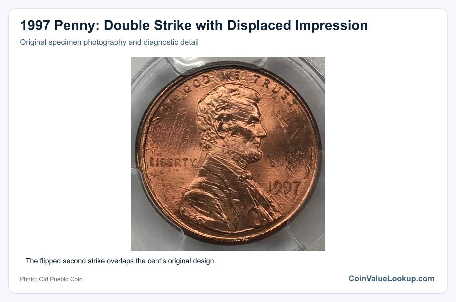 1997 Penny: Double Strike with Displaced Impression with diagnostic detail