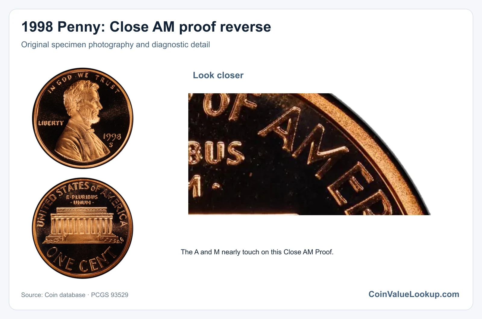 1998 Penny: Close AM proof reverse with diagnostic detail