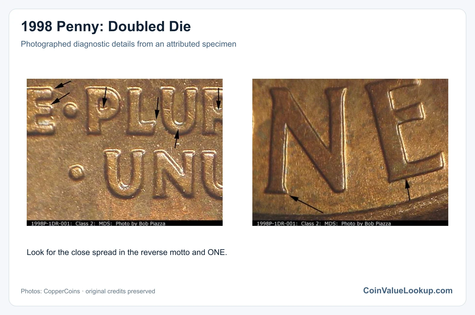 1998 Penny: Doubled Die with diagnostic detail