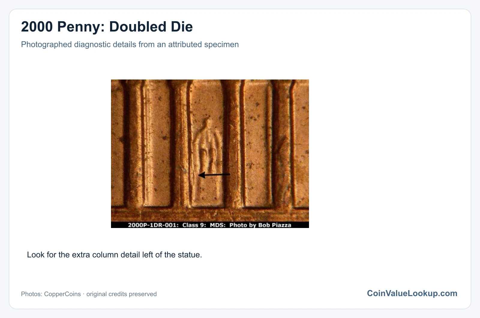 2000 Penny: Doubled Die with diagnostic detail