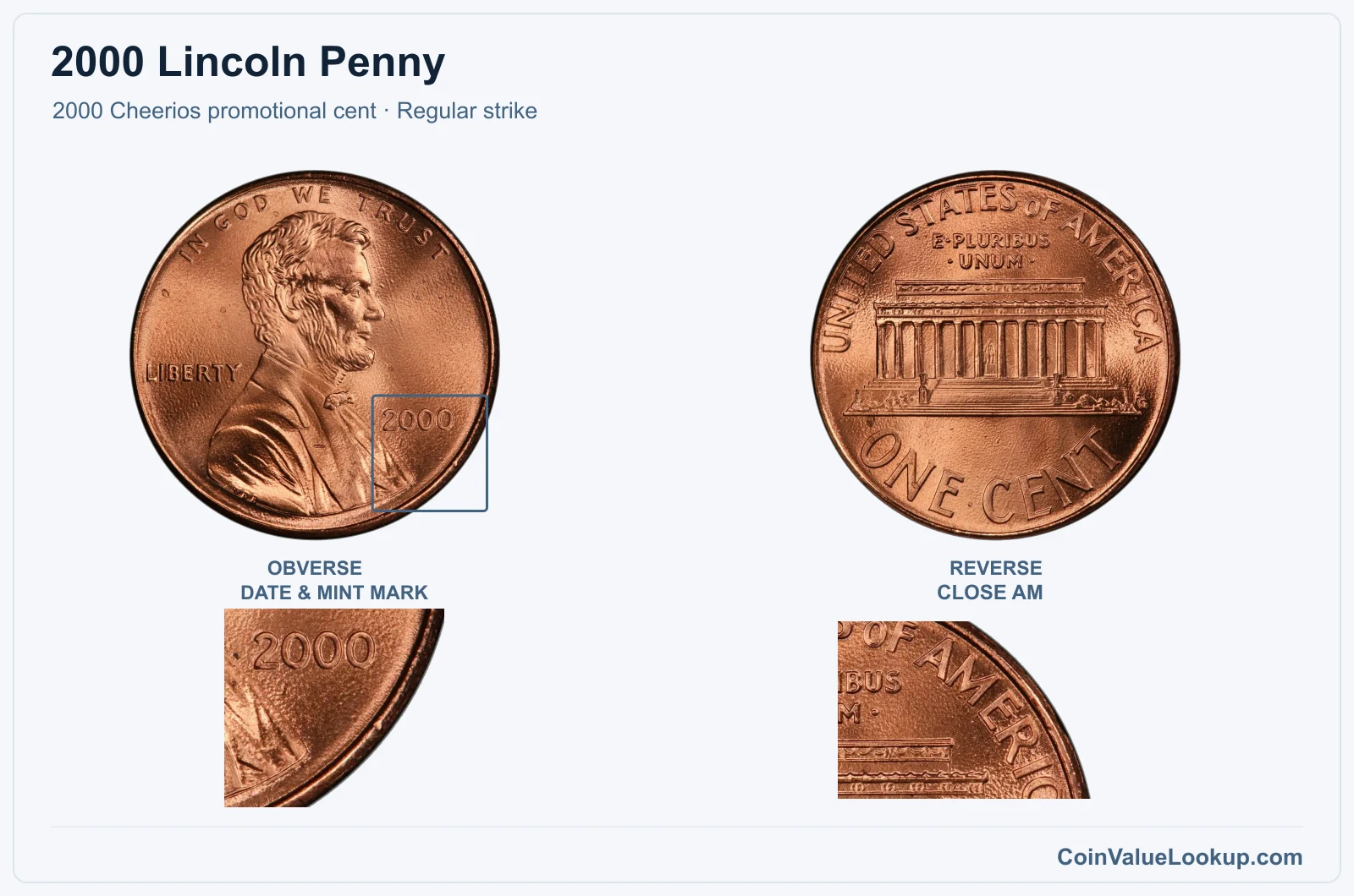 2000 Lincoln Penny Coin — 2000 Cheerios promotional cent, obverse and reverse, with date and mint-mark close-up