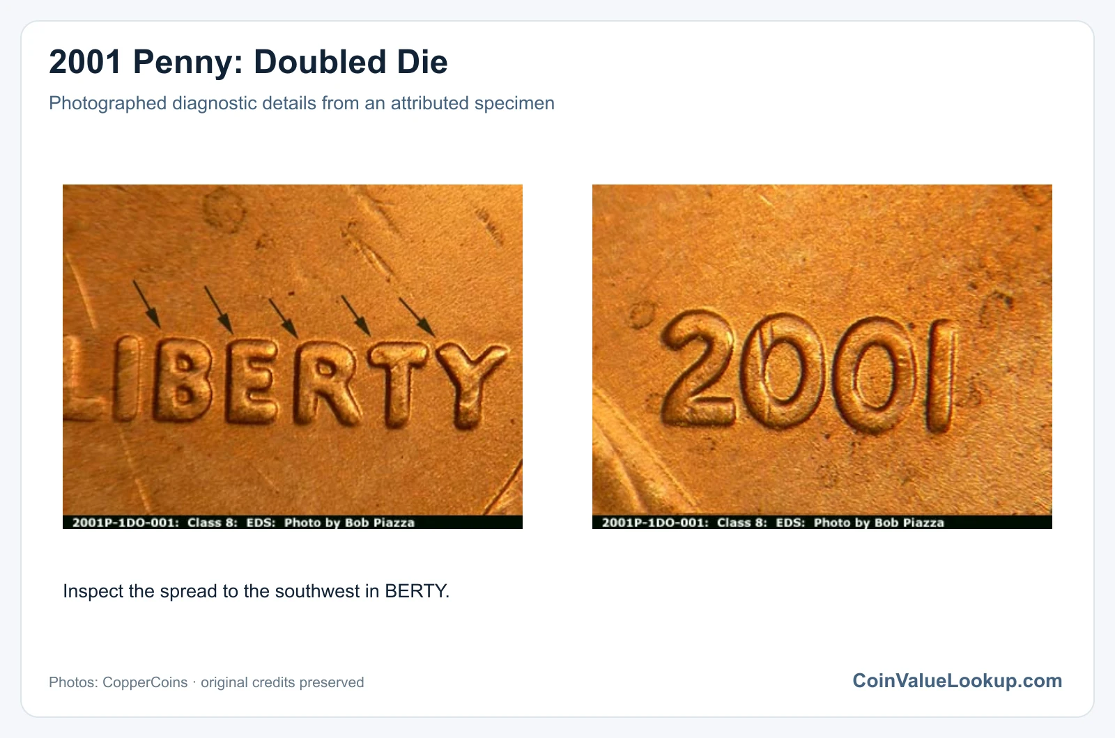 2001 Penny: Doubled Die with diagnostic detail