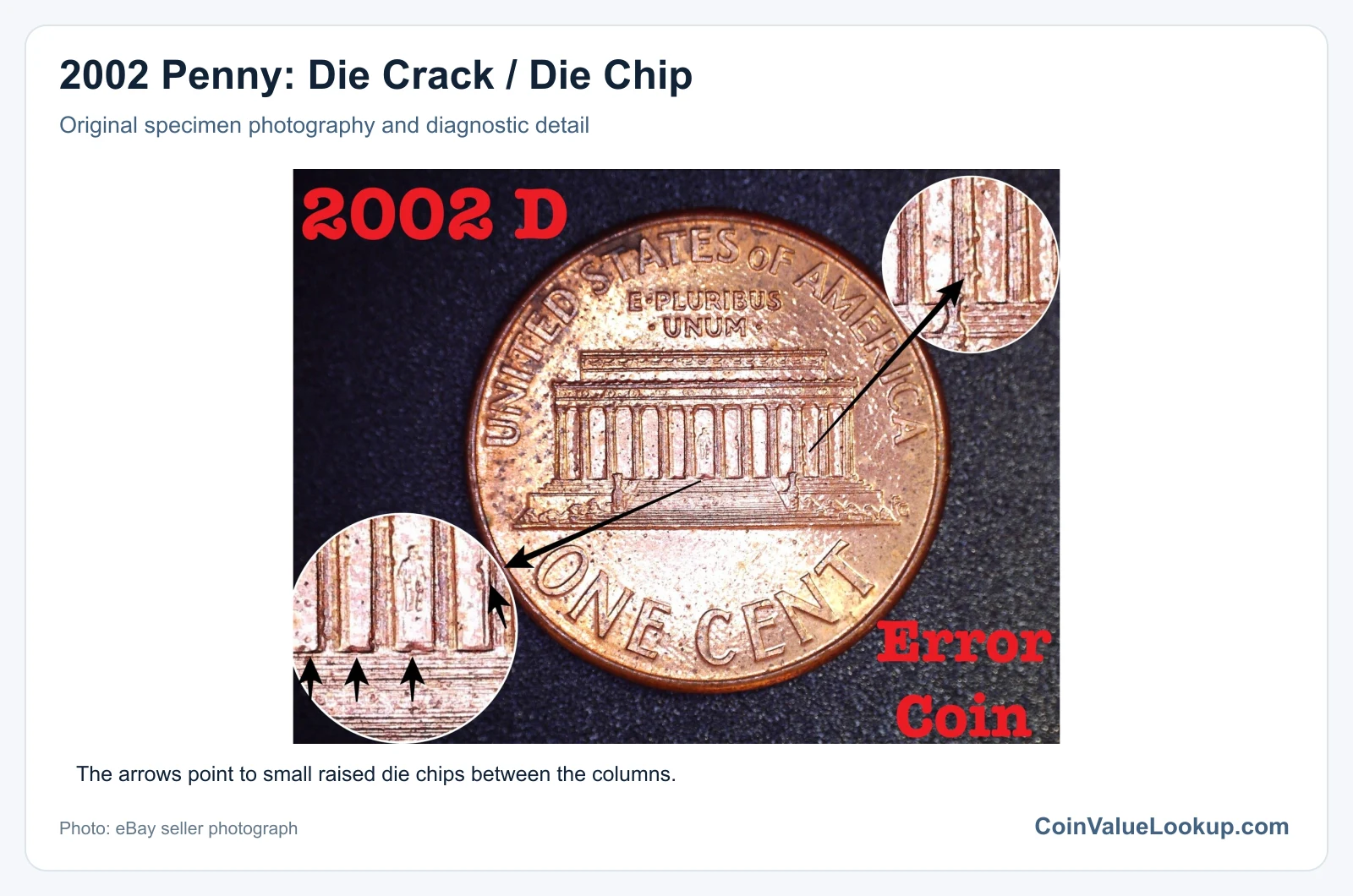2002 Penny: Die Crack / Die Chip with diagnostic detail
