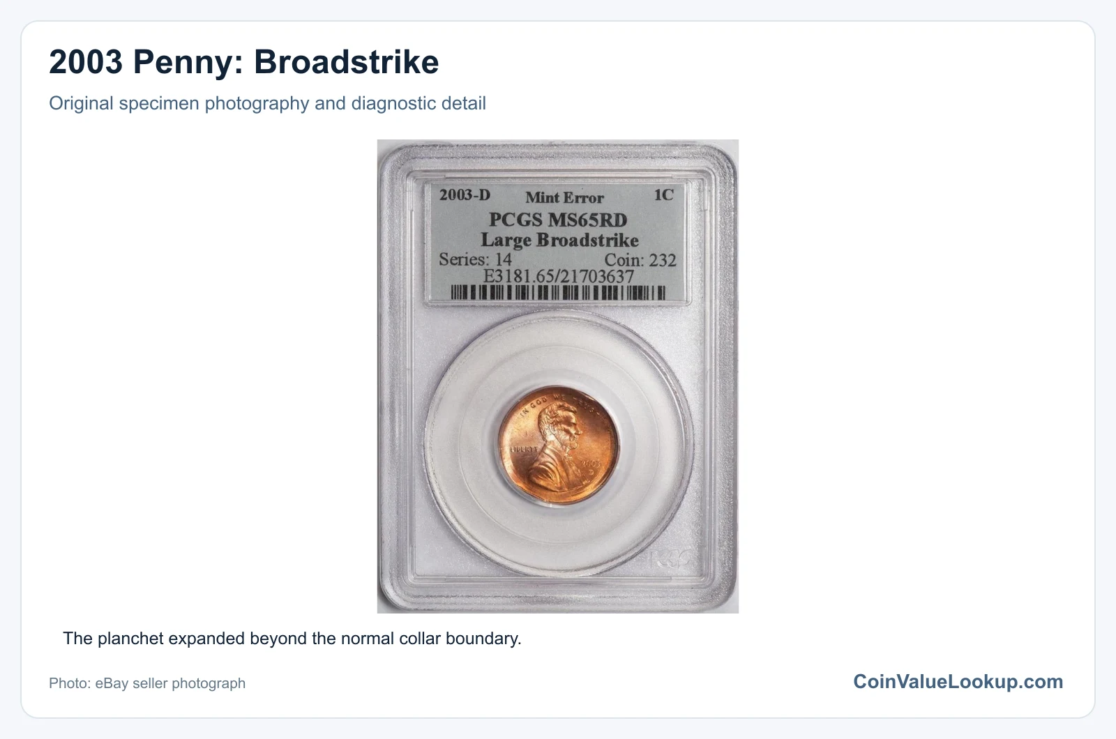 2003 Penny: Broadstrike with diagnostic detail