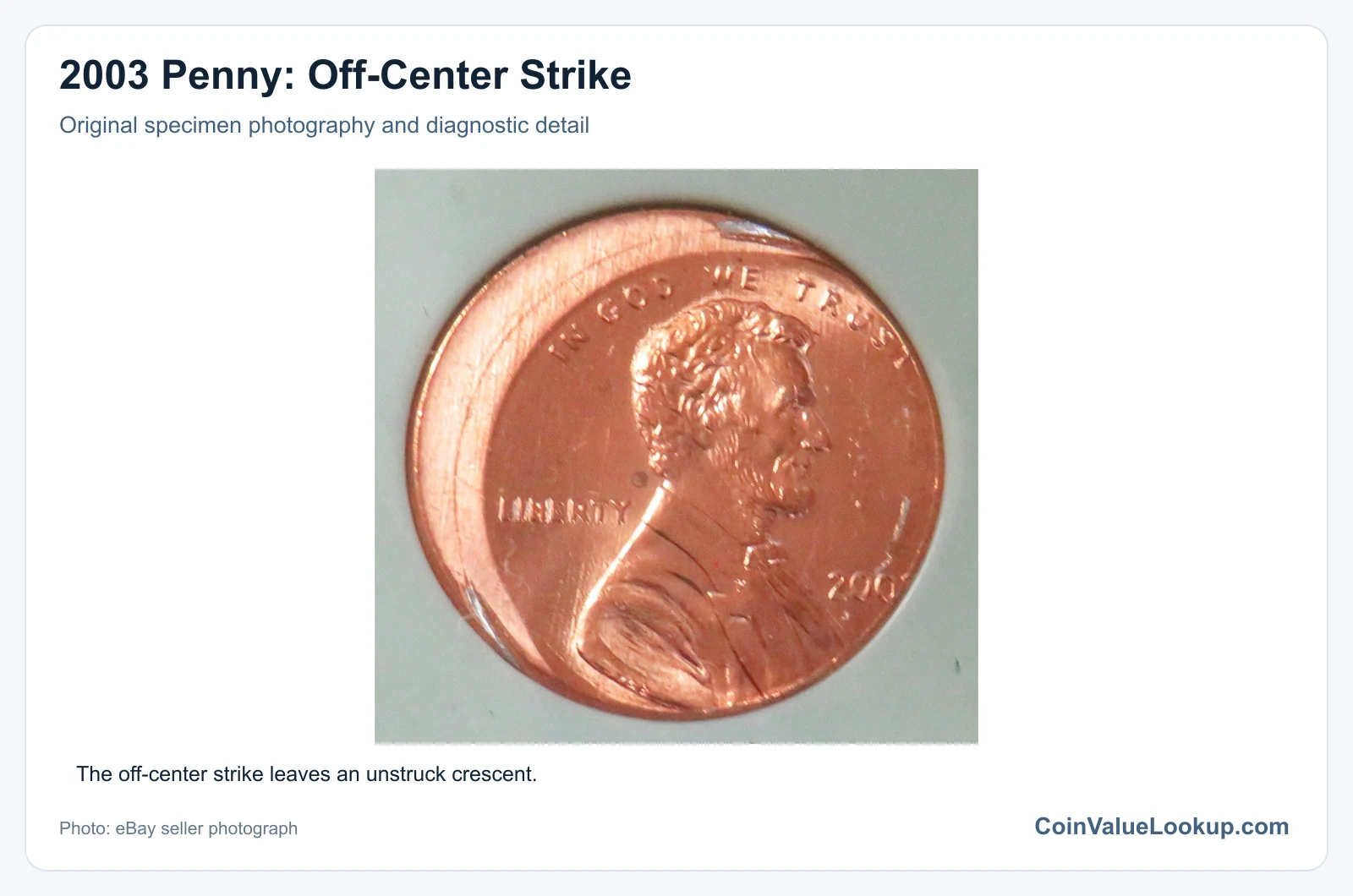 2003 Penny: Off-Center Strike with diagnostic detail