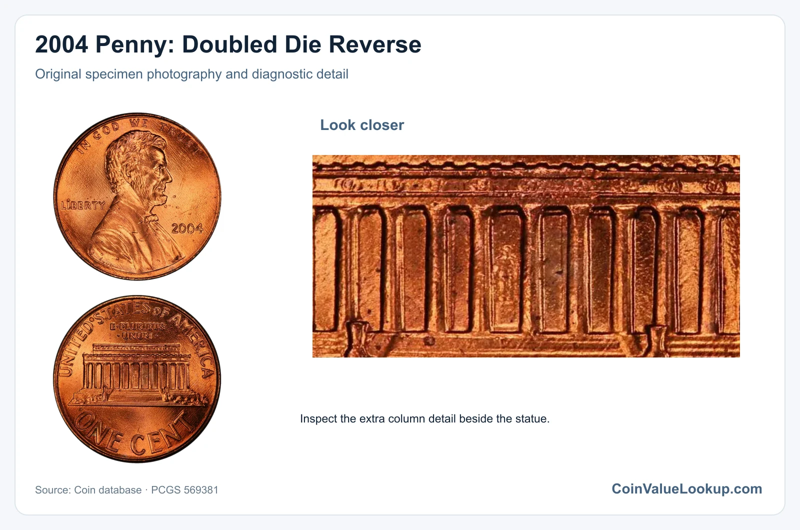 2004 Penny: Doubled Die Reverse with diagnostic detail
