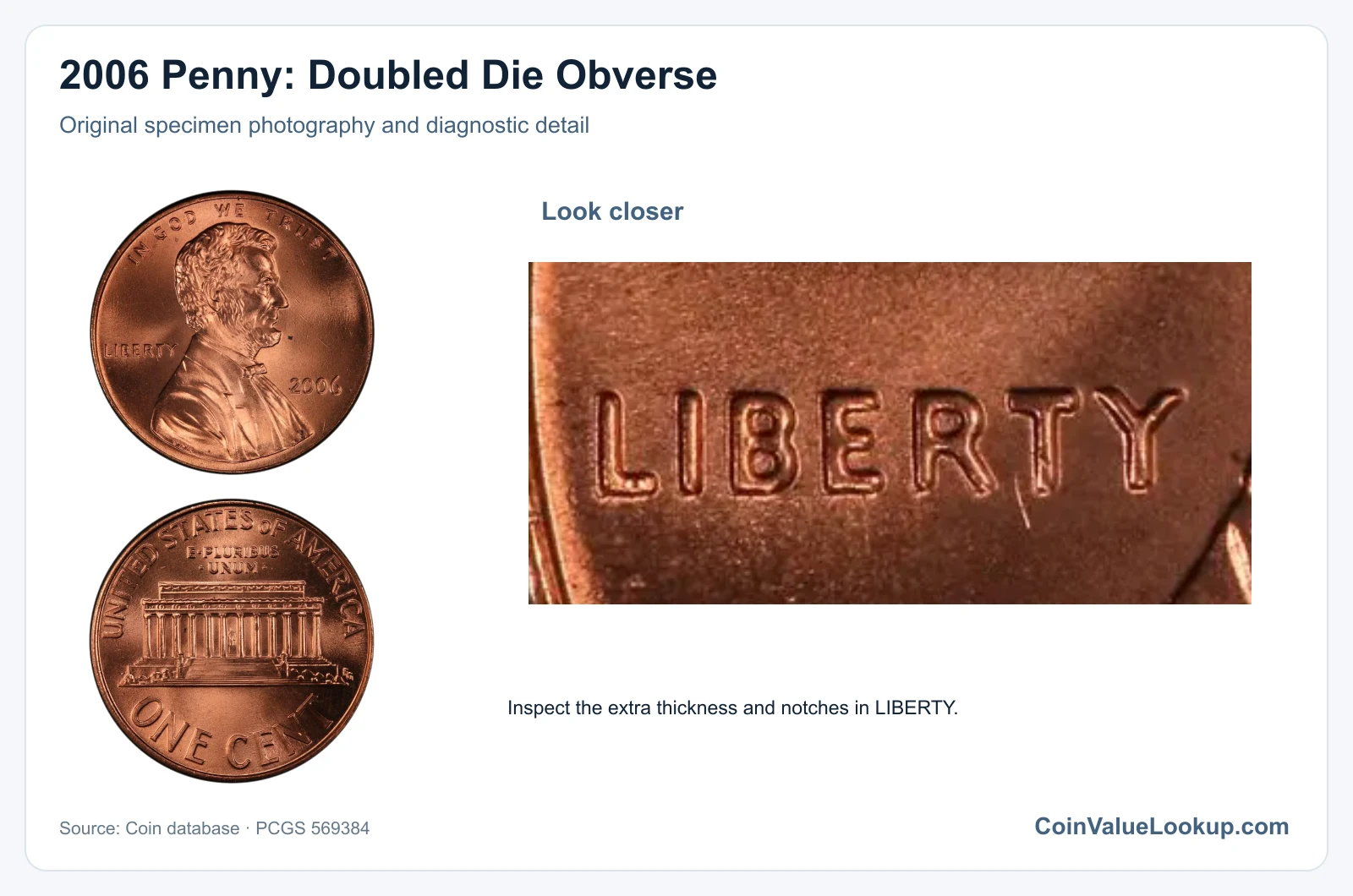 2006 Penny: Doubled Die Obverse with diagnostic detail