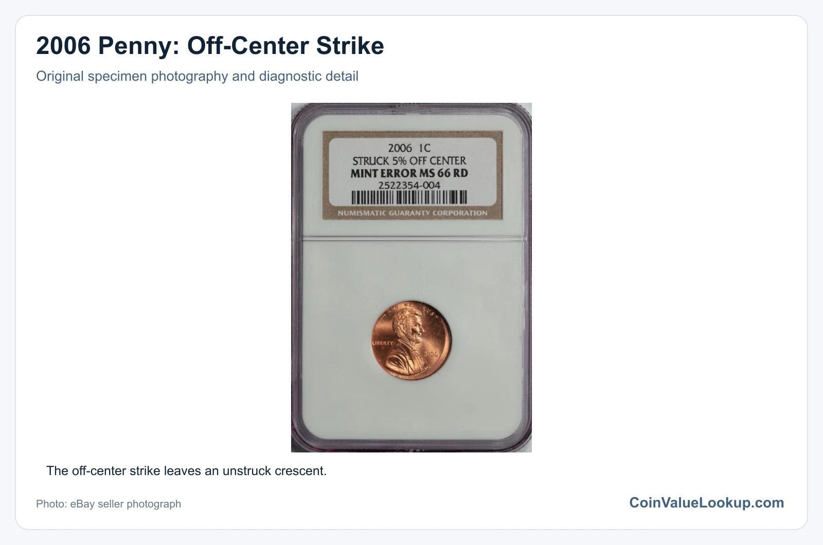 2006 Penny: Off-Center Strike with diagnostic detail
