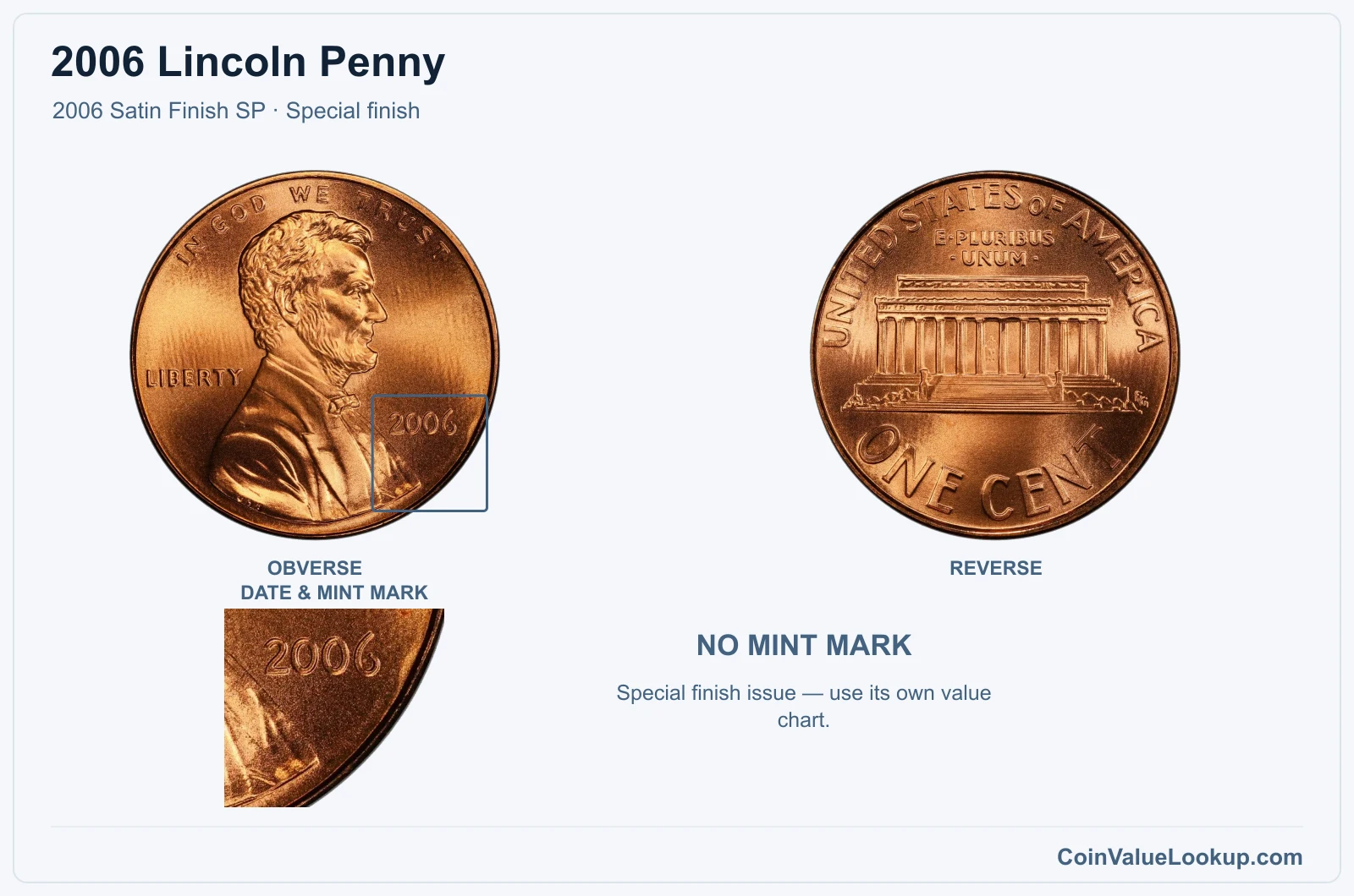 2006 Lincoln Penny Coin — 2006 Satin Finish SP, obverse and reverse, with date and mint-mark close-up