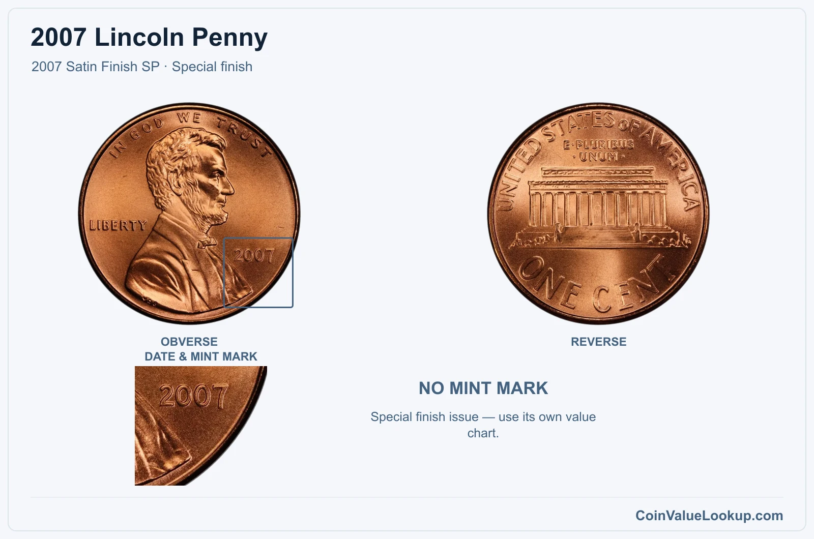 2007 Lincoln Penny Coin — 2007 Satin Finish SP, obverse and reverse, with date and mint-mark close-up